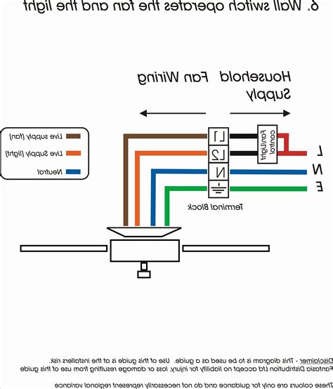 3 Post Solenoid Wiring Diagram Brigs And Stratton
